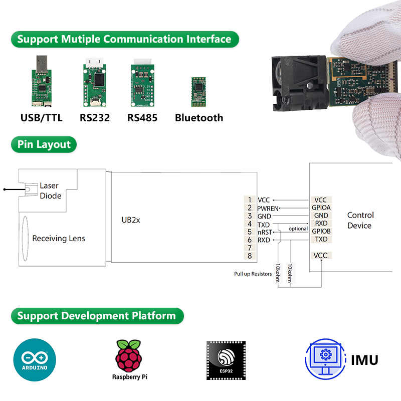 Laser Distance Measure - Sensor Pengukur Jarak Lengan Robot Akurasi