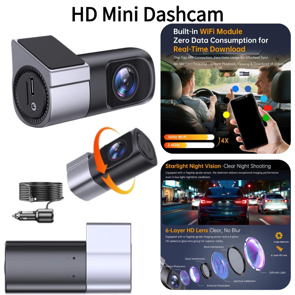 Compact Camera Mirrorless - Kamera Dasbor Mobil HD 1080P Dengan