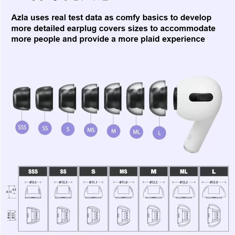 AZLA Crystal Untuk AirPods Pro - Portable Wifi Hotspot ulasan dan harga