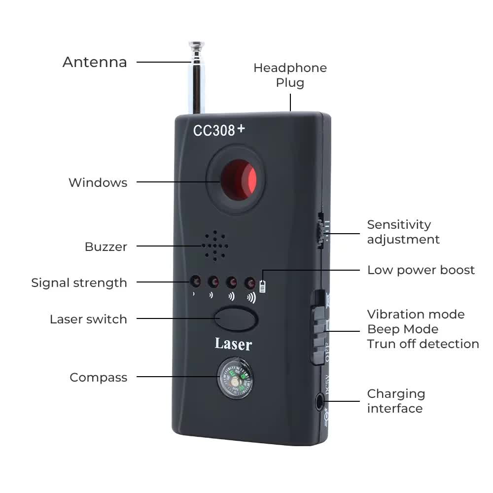 CC308 Detektor Kamera Tersembu - Electronics Gadgets Sale ulasan dan harga
