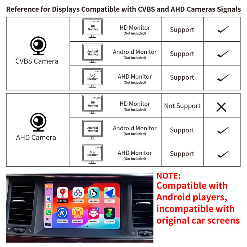 Kamera Mundur Mobil 1080P AHD  - Compact Camera Mirrorless ulasan dan harga