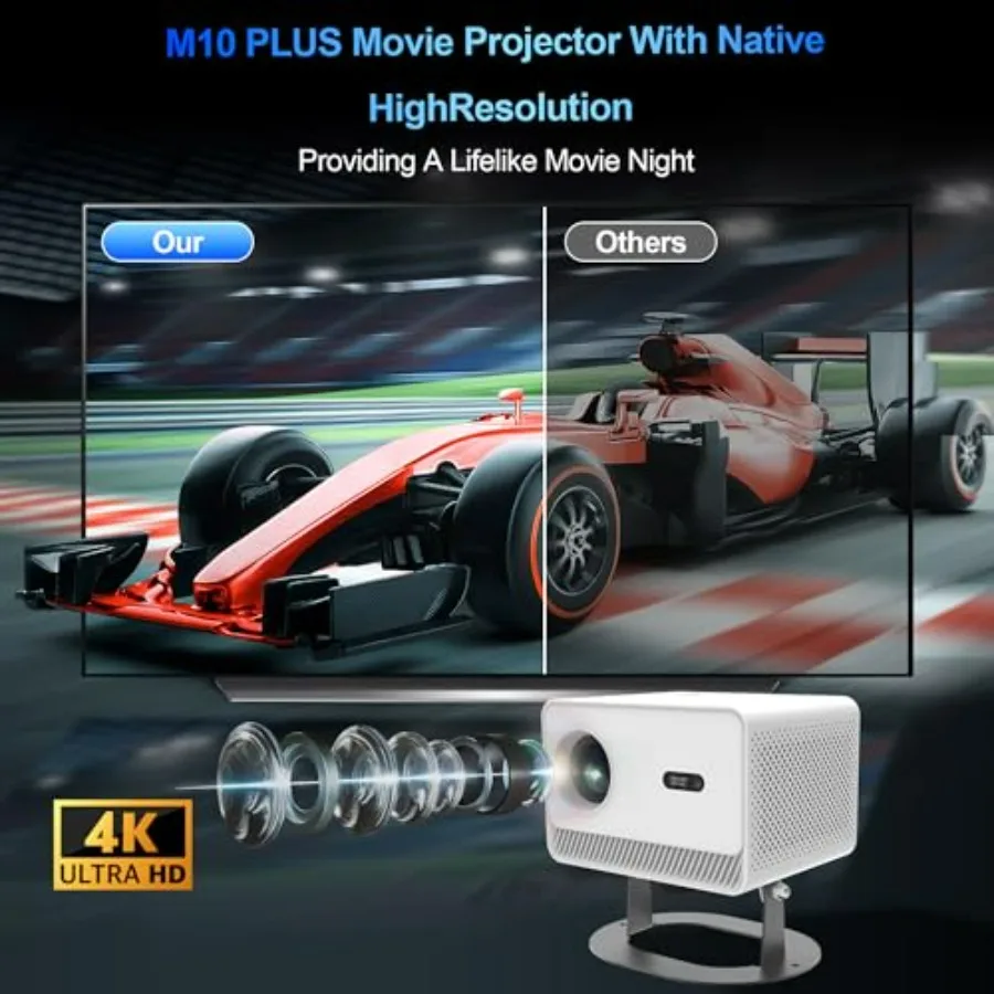 Proyektor Mini Portabel ApexTP - Election Electronics & Gadgets Store Woocommerce Theme ulasan dan harga
